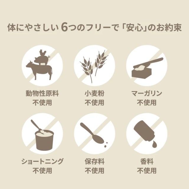 SOY Concept bits