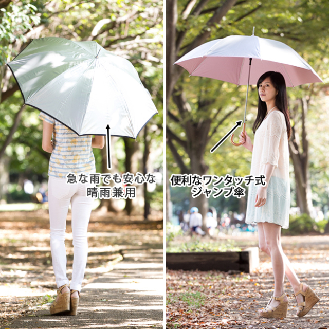 バーバリー　日傘　雨兼用 BURBERRY バーバリー 折りたたみ傘 日傘 雨傘 ロゴ レッド 赤