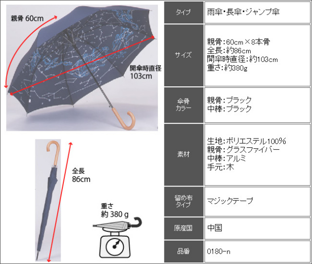 カレル・アラード「南天の星座表」 【フレームサイズ 31×25cm】 南天の星座表】選べるサイズとフレーム アートポスター