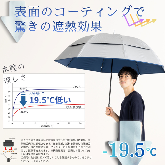 日傘 風が抜けるUVジャンプ傘シルバー｜日傘専門店【リーベン】