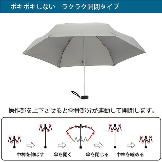 傘 フラットミニ傘 50cm×6本骨 雨傘 折りたたみ 軽い 軽量 小さい