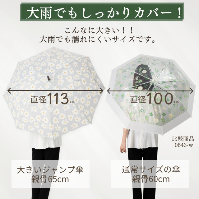 傘 Cath Kidston（キャス・キッドソン） 【並行輸入品】処分特価セール 再