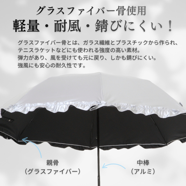 UV晴雨兼用折傘 フリル｜日傘専門店【リーベン】