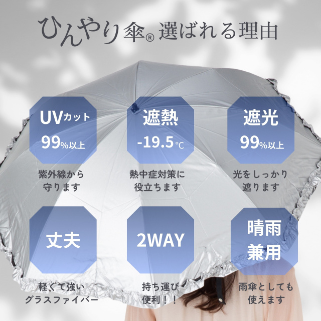 UV晴雨兼用折傘 フリル｜日傘専門店【リーベン】