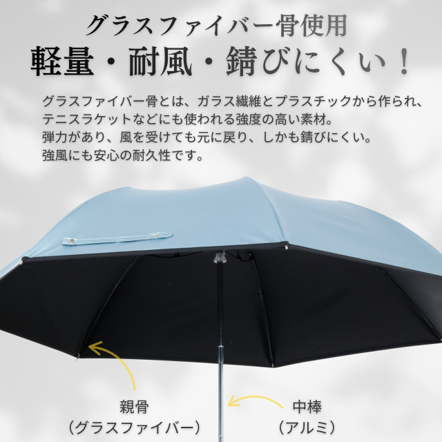 超超激レア！ハイスクール！奇面組　日傘　パラソル　週刊少年ジャンプ　懸賞　当選品 8d1fbf83120015e96e5f457fdf8028