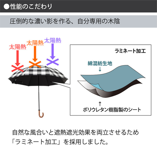 UV晴雨兼用折傘（遮熱・遮光1級） 50cm×8本骨 ＜クールプラス