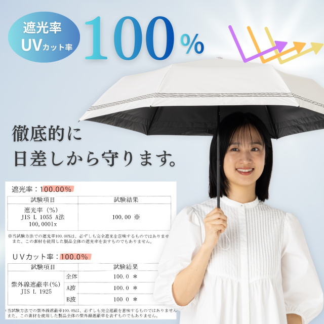 UV遮熱遮光3つ折傘 ボーダーリボン クールプラス LIEBEN-0542
