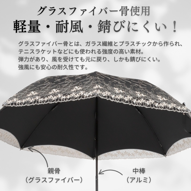日傘 UVカット折傘 シルバーレース 竹手元｜日傘専門店【リーベン】