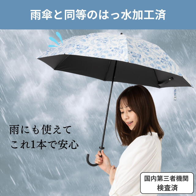 UV遮熱遮光折傘 晴雨兼用 50cm×8本骨 1級遮光 クールプラス LIEBEN