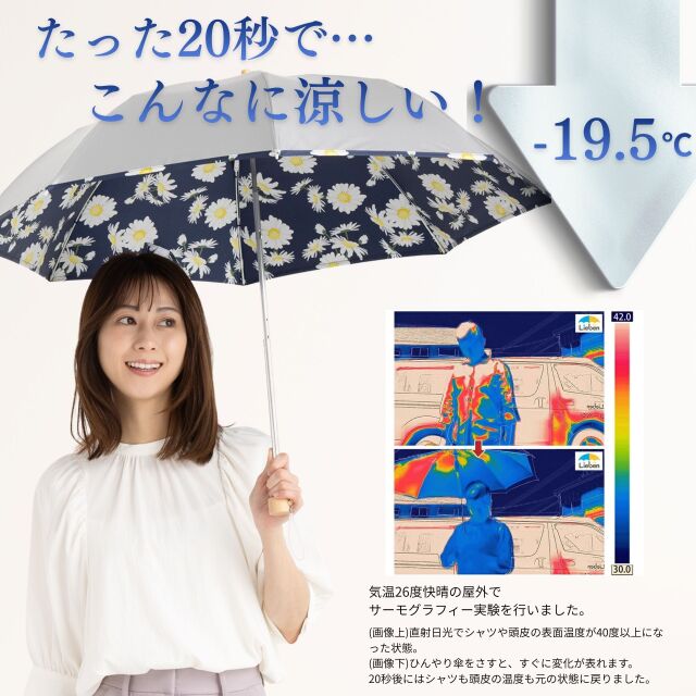 折りたたみ日傘 UV晴雨兼用軽量折傘 シルバー／花柄 【日傘と傘の専門