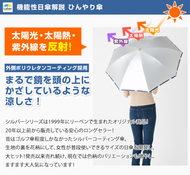 折りたたみ日傘 UV晴雨兼用軽量折傘 シルバー／花柄 【日傘と傘の専門
