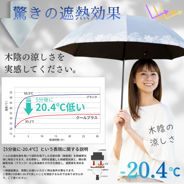 日傘 クールプラス UV遮熱遮光折傘 （晴雨兼用） 50cm×8本骨