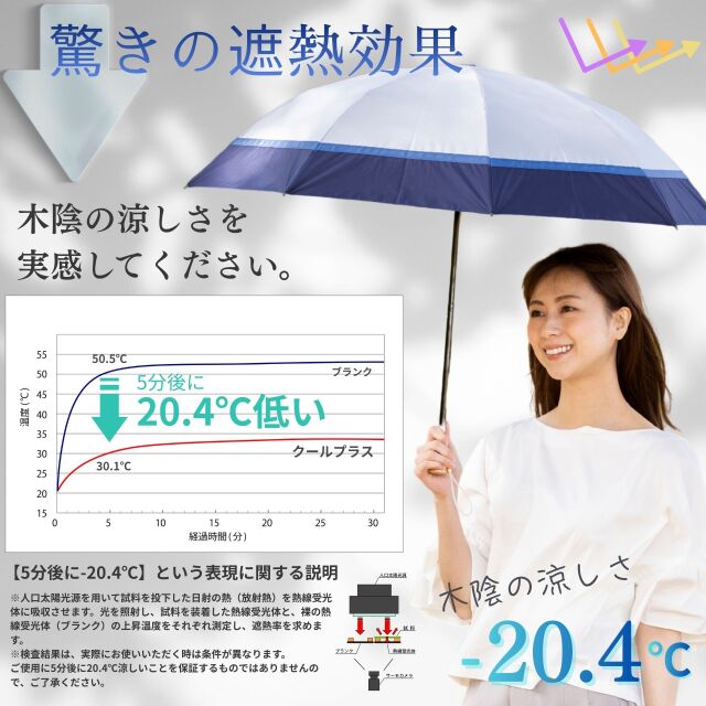 日傘 クールプラス UV遮熱遮光折傘 切継（晴雨兼用） 50cm×8本骨