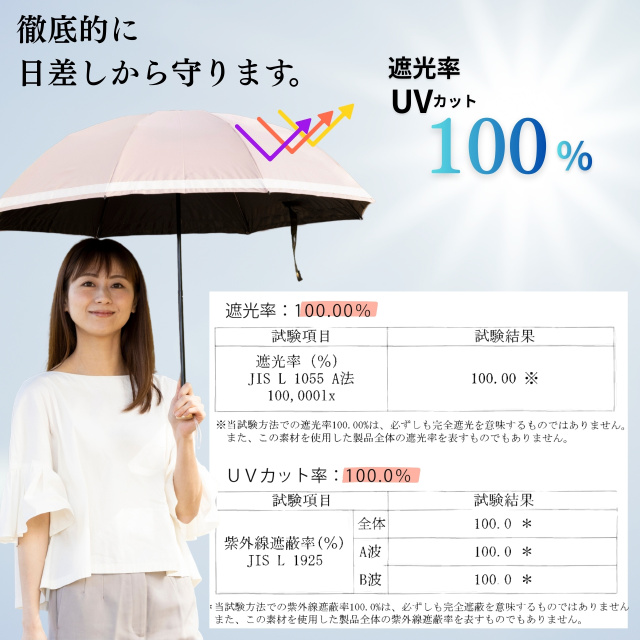 リボン付き晴雨兼用折りたたみ傘 日傘 クールプラス UV遮熱遮光折傘 リボン（晴雨兼用） 50cm×8本骨