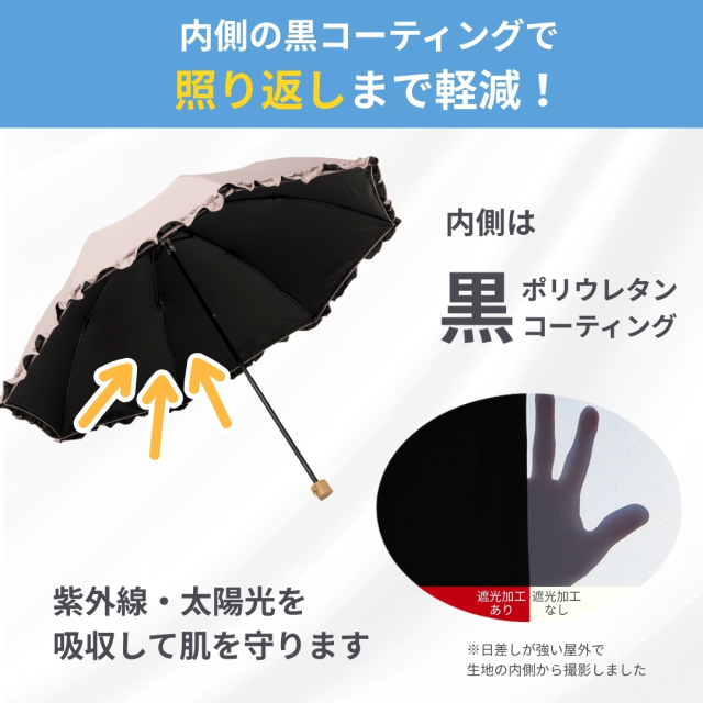 日傘 クールプラス UV遮熱遮光折傘 フリル（晴雨兼用） 50cm×8本骨