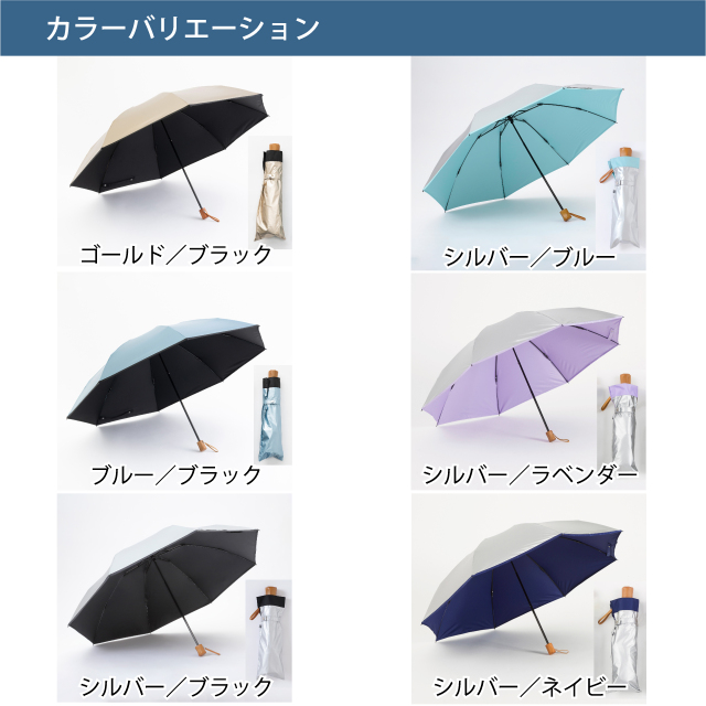 UV 晴雨兼用 大きい3つ折傘 60cm×8本骨 シルバー ＜ひんやり傘＞