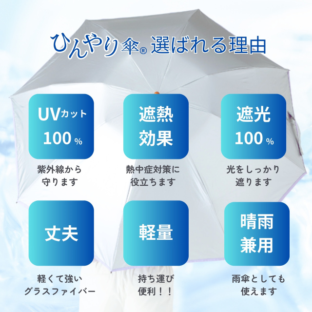 UV 晴雨兼用 大きい3つ折傘 60cm×8本骨 シルバー ＜ひんやり傘＞