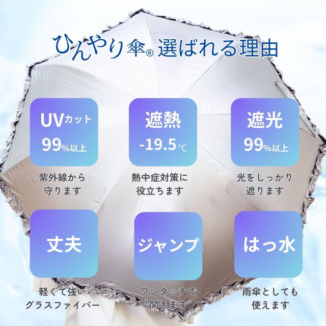 UV晴雨兼用ジャンプ傘 フリル 55cm｜日傘専門店【リーベン】