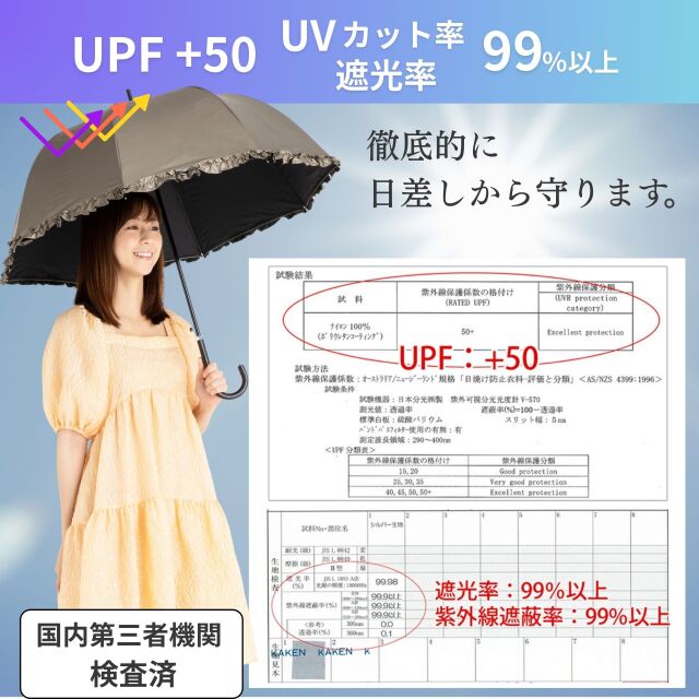 UV晴雨兼用ジャンプ傘 フリル 55cm｜日傘専門店【リーベン】