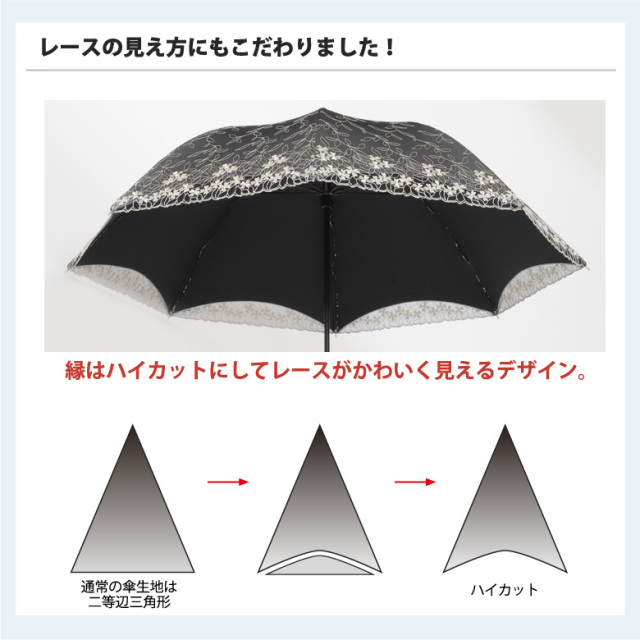 パーリーＵＶ傘 PEARLY GATES（パーリーゲイツ） 【NEW】パーリーゲイツ Big!Big