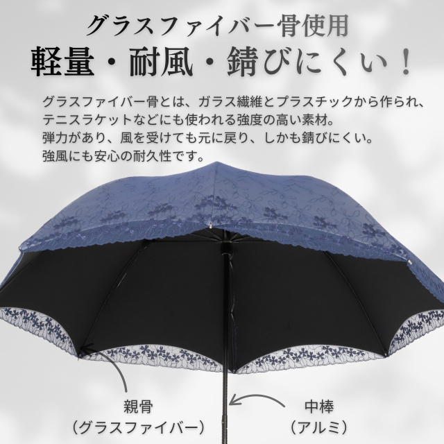 日傘 UVコンパクト長傘 シルバーレース 竹手元｜日傘専門店【リーベン】