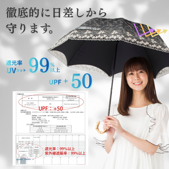 日傘 UVコンパクト長傘 シルバーレース 竹手元｜日傘専門店【リーベン】