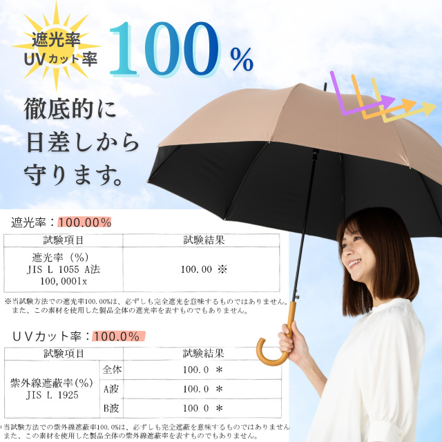 UV遮熱遮光ジャンプ傘 晴雨兼用 60cm クールプラス LIEBEN-1542 1549