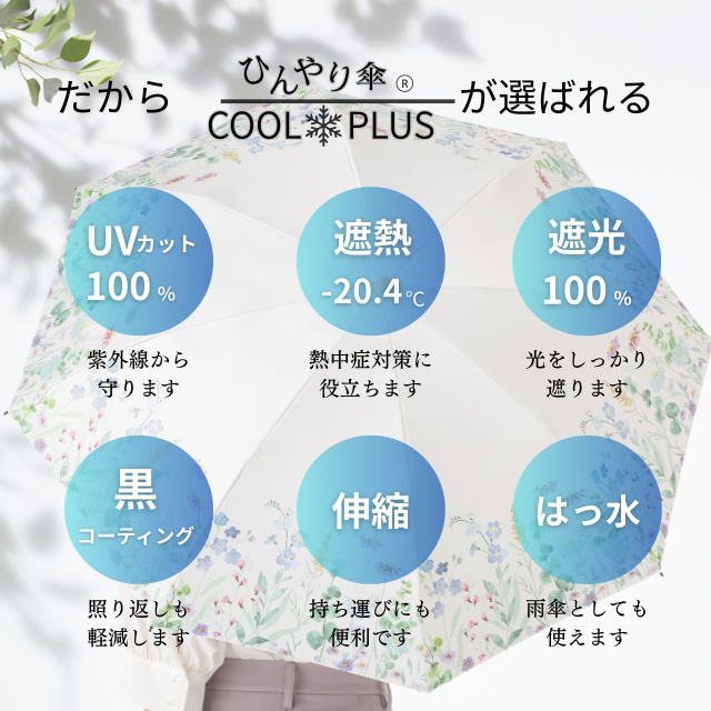 日傘 クールプラス UV遮熱遮光コンパクト長傘 （晴雨兼用） 50cm×8本