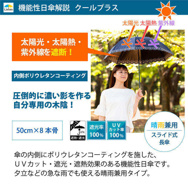 45R 花柄 ネイビー 日傘 雨傘　木製持ち手 入手困難品 楽天市場】日傘 折りたたみ 完全遮光 晴雨兼用 レディース 50cm