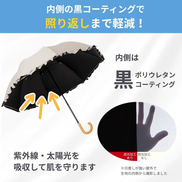 日傘 クールプラス UV遮熱遮光コンパクト長傘 フリル （晴雨兼用