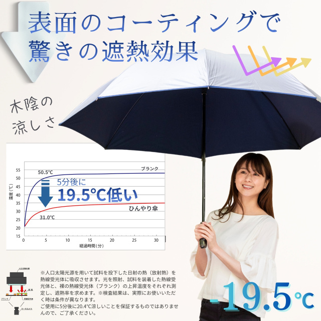ゴルフ傘 シルバーキングサイズ手開き｜日傘専門店【リーベン】