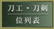刀工・刀剣位列表