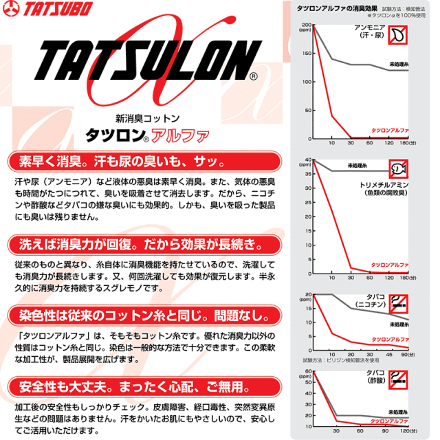 タツロンアルファ