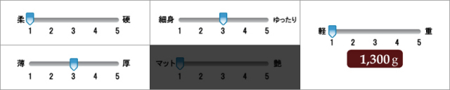 有名メーカー製のコートです。