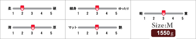 AVIREX(アヴィレックス) トラッカーライダース レザージャケット