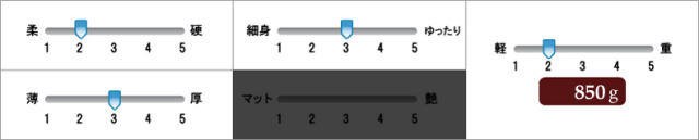 着丈74cm