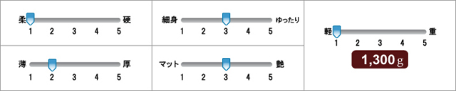 【　レザージャケット　メンズ　】　メンズ 本革　ラム革　ウォッシュ加工　革ジャケット7885LJ 