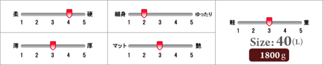 Schott #7418 611UST 牛革 ダブルライダースジャケット onestar