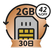 KAZUNA eTalk5 グローバル通信チャージ＜2GB/30日＞