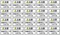 日本配電盤工業会ガイドラインラベルＨＳ-3