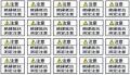 日本配電盤工業会ガイドラインラベルＨＳ-5