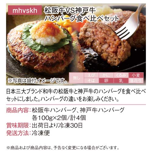 パネもく！】松阪牛VS神戸牛 ハンバーグ食べ比べセット-景品パーク