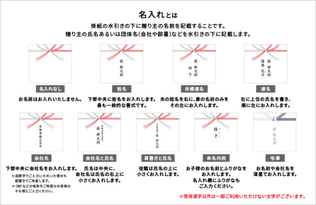 のし