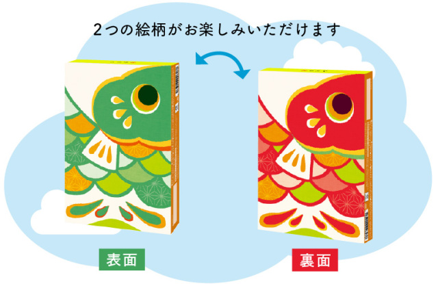 こいのぼり