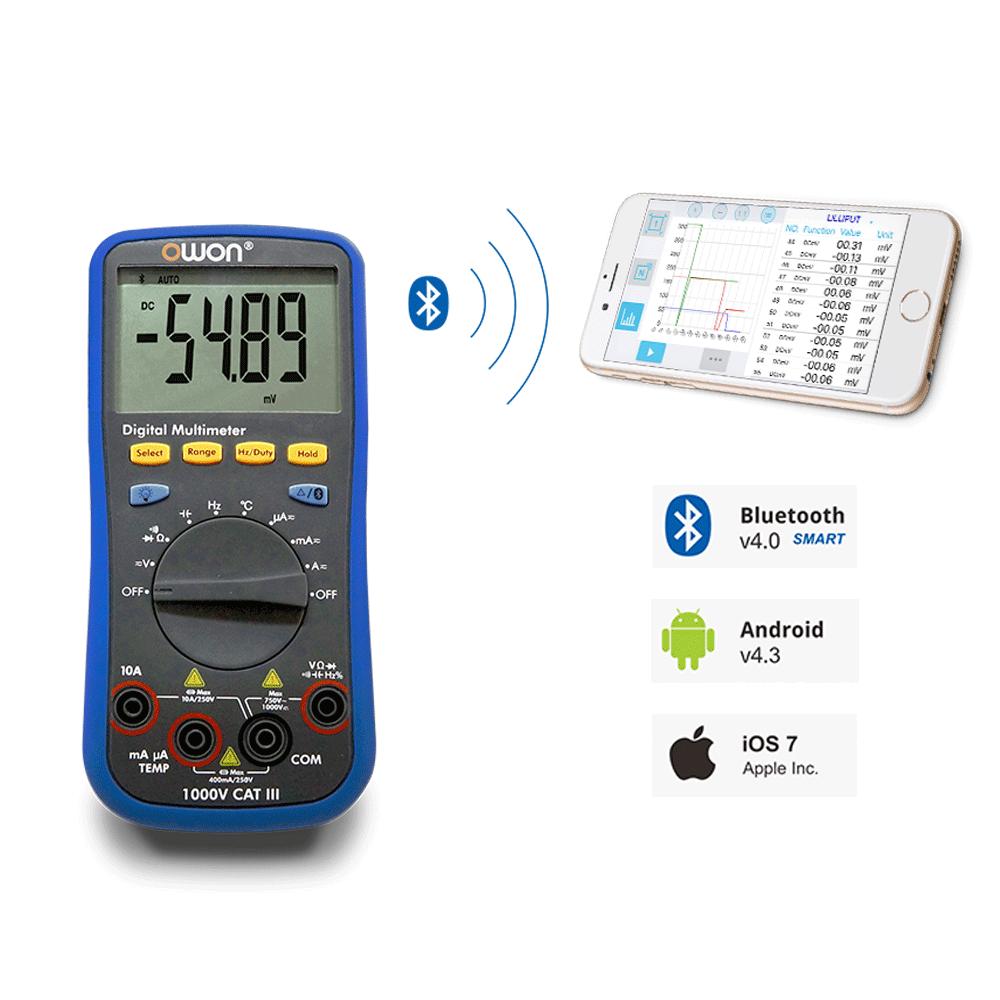 owon 33シリーズ ハンドヘルド・デジタル・マルチメーター B33+