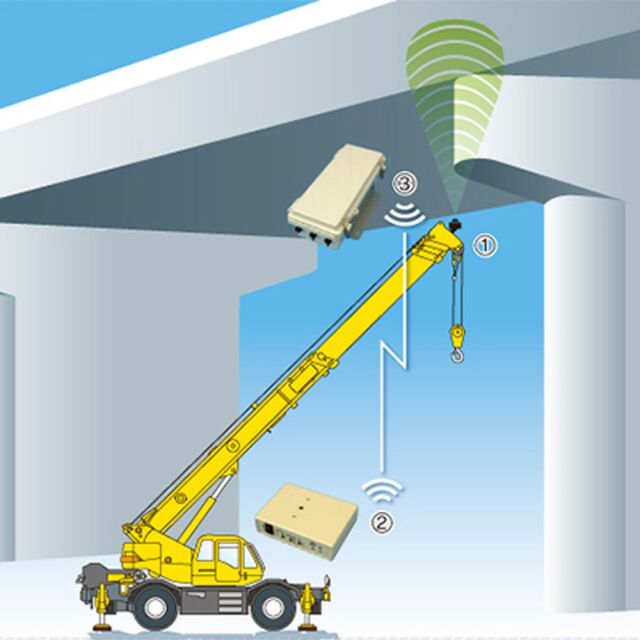 【レンタル】ツクシ工房 上部構造物検知用超音波センサーパノラマU