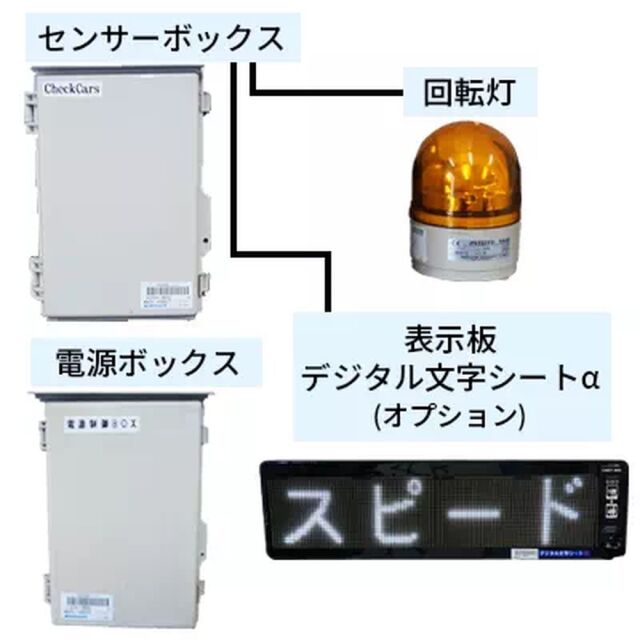 【レンタル】日本仮設  ドップラー式車両警報システムCheckCars