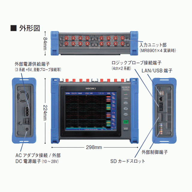HIOKI メモリーハイコーダ MR8875 計測器ランド