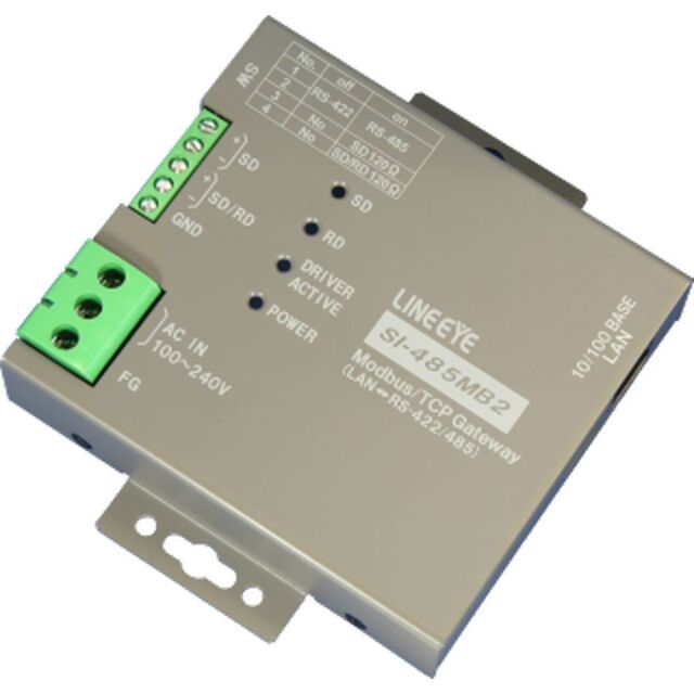 ラインアイ Modbus TCPゲートウェイ 壁掛けモデル SI-485MB2-L