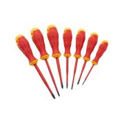 Fluke フルーク絶縁ドライバー・キット IKSC7
